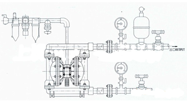 QBY气动隔膜泵安装示意图