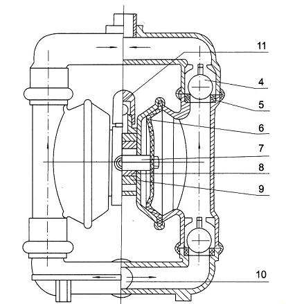 QBY气动隔膜泵结构图